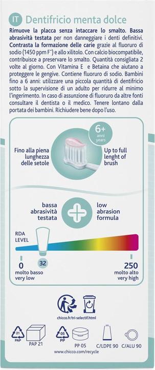 Immagine prodotto Chicco Dentifricio alla menta, CON fluoro 1450ppm, 50ml - 6y+ (50 ml)