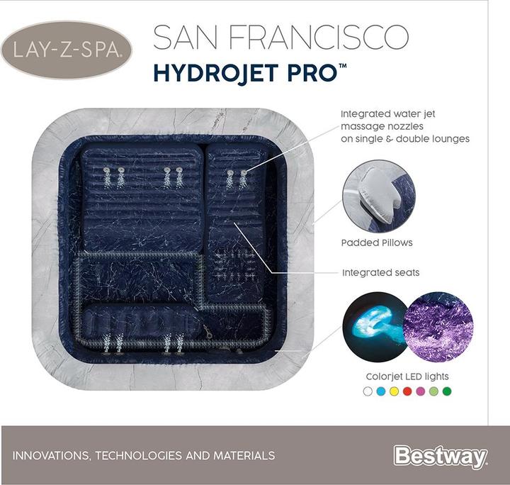 Produktbild Bestway Lay-Z-Spa San Francisco Smart Hydro Jet Pro (7 Pers.)