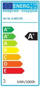 Energy Label Philips Lamp (E27, 2.30 W, 100 lm, 1 x, E)