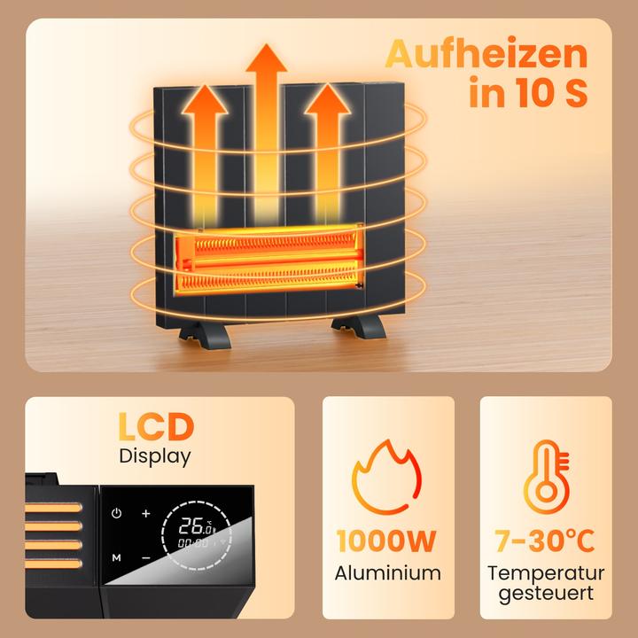 Actual product image Emke Electric Radiator 1000W LCD Display Timing Function Anthracite (1000 W)