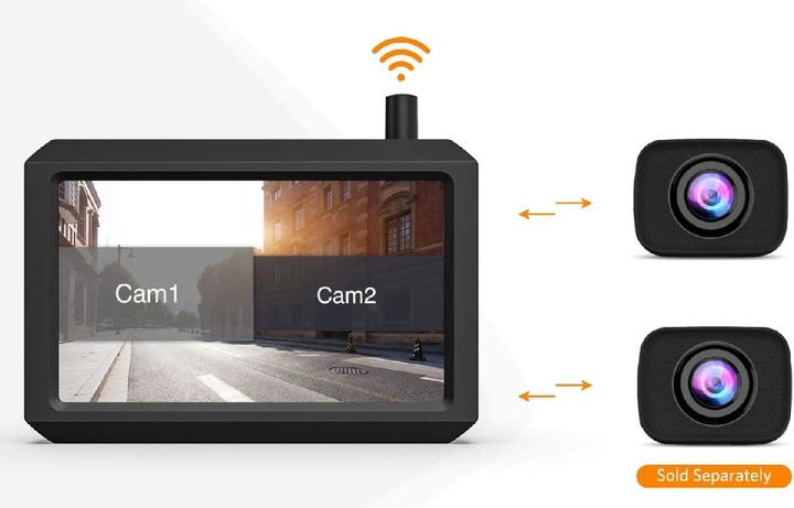 Produktbild AutoVox Rückfahrkamerasystem