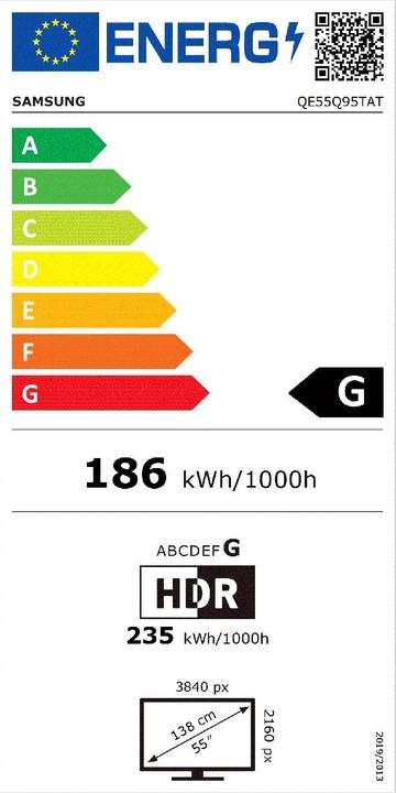 Etichetta energetica Samsung QE55Q95T (55", QLED, 4K, 2020)