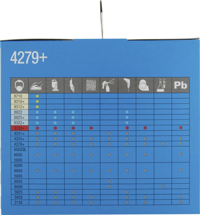 Produktbild 3M Atemschutzmaske (FFABEK1P3RD, 1 x)