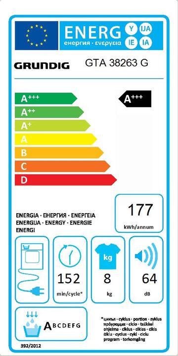 Energy Label Grundig GTA 38263 G (8 kg, Right)