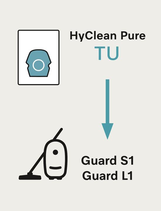 Image du produit Miele TU XXL HyClean Pure (16 x)
