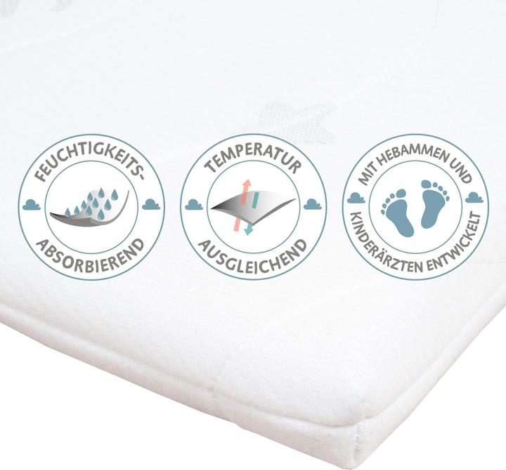 Actual product image Roba Air Balance Plus (45 x 85 cm)