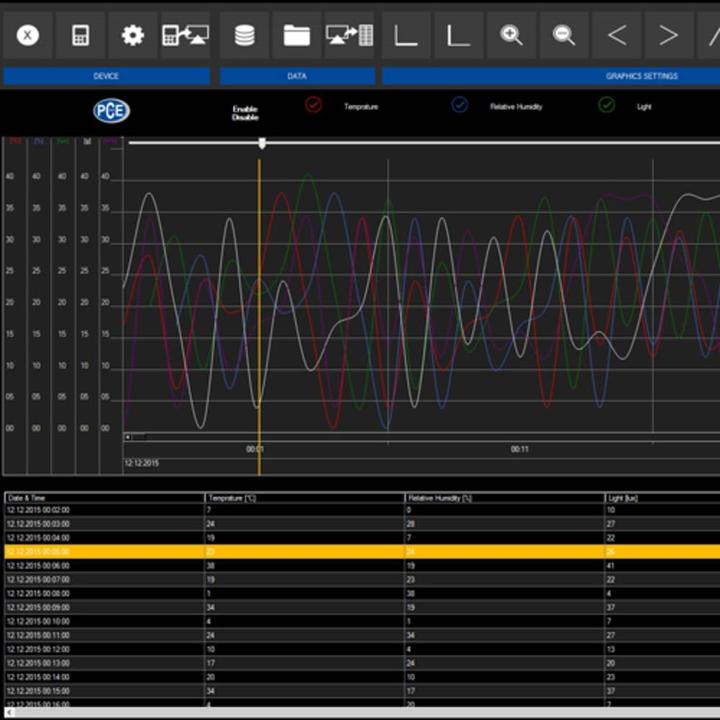 Immagine prodotto PCE Instruments Registratore di dati di temperatura Accelerometro (Custodia del dispositivo di misurazione)
