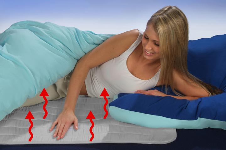 Produktbild Hydas Wärmeunterbett (150 x 80 cm)