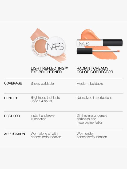 Actual product image NARS Cosmetics Night Swan (Night Swan)