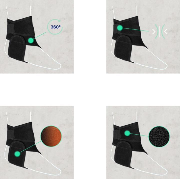 Image du produit Hansaplast Bandage de cheville Protective (Taille unique)