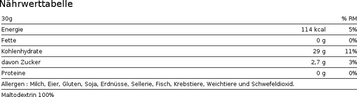 Nährwerte und Zutaten Scitec Maltodextrin (Neutral, 1 Stk., 2000 g)