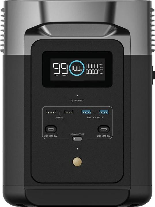 EcoFlow Delta 2 (1024 Wh, 12 kg)