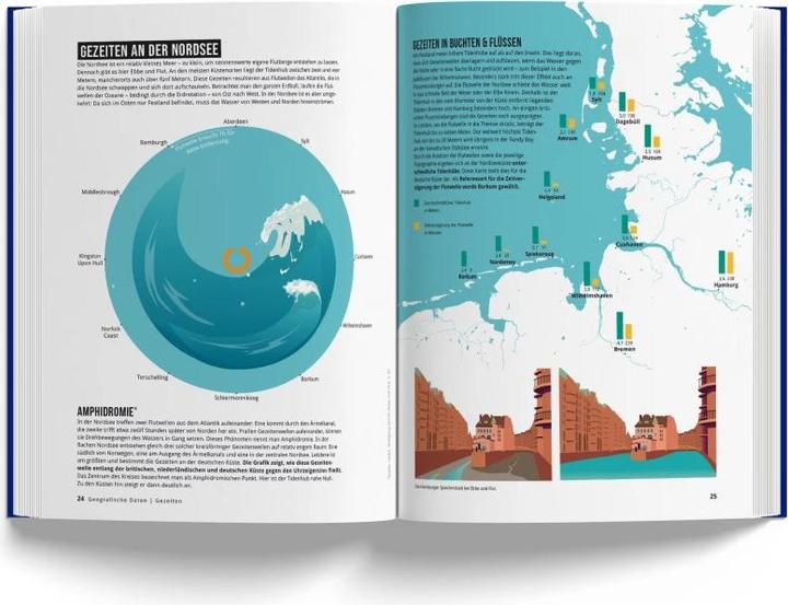 Immagine prodotto Il libro del Mare del Nord