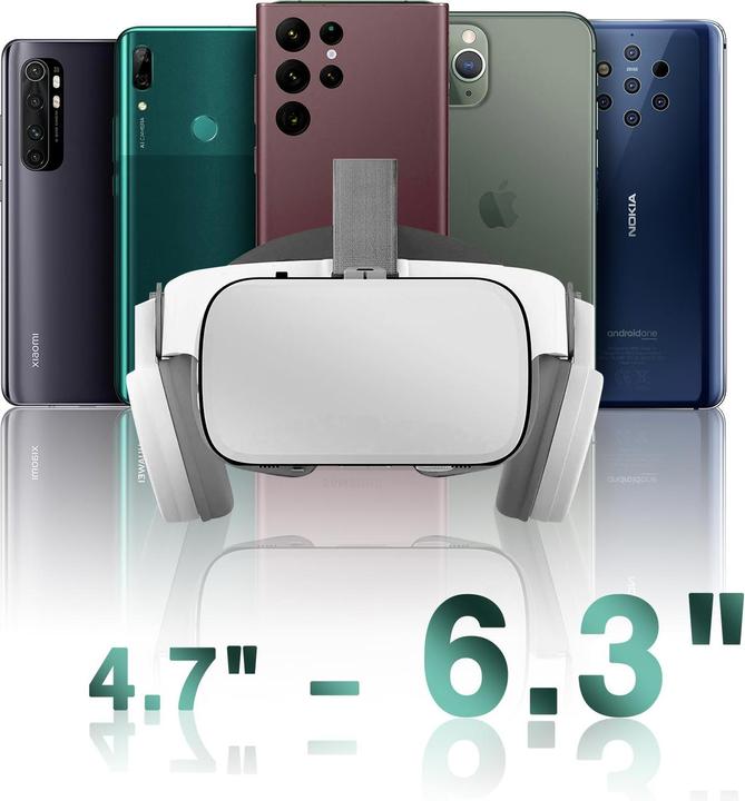 Immagine prodotto Bobovr Occhiali 3D VR per smartphone Z6