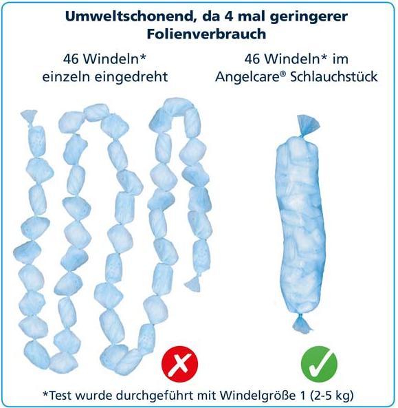 Image du produit Angelcare Recharge Plus (24 x)