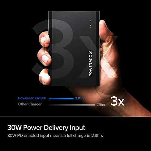 Actual product image Power Arc Powerbank (15000 mAh, 60 W)