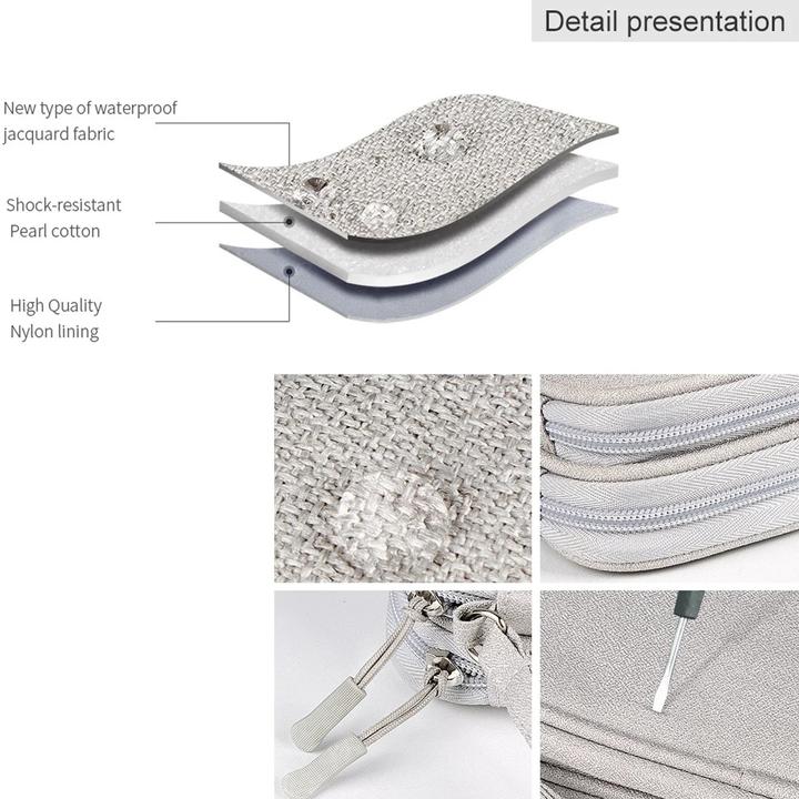 Actual product image Only-Bags.Store Cable bag, electronic bag, organiser for electronic accessories, portable cable organiser (Case)