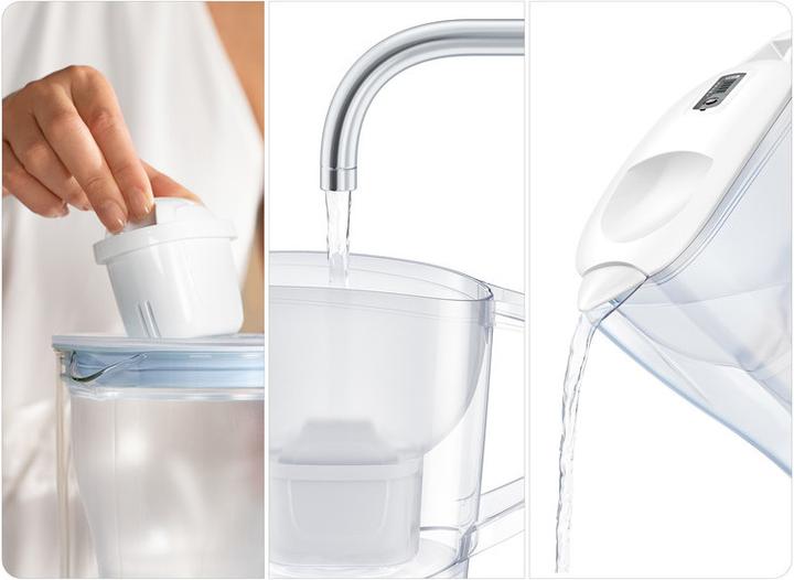 Produktbild Brita Aluna Maxtra Pro