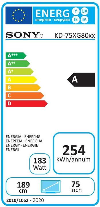 Energie-Label Sony KD75XG8096 (75", LCD, 4K, 2019)
