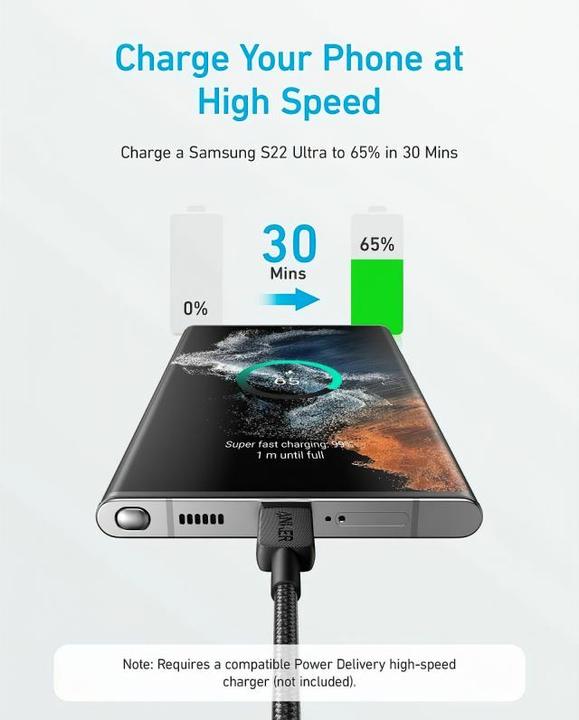 Immagine prodotto Anker Cavo 322 USB-C do USB-C 0,9 m (0.90 m, USB 3.2 Gen 2)