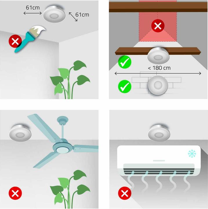 Produktbild Nedis Rauchmelder | Batteriebetrieben | Batterie Lebensdauer bis zu: 1 Jahre | Verknüpfbar | EN 1460