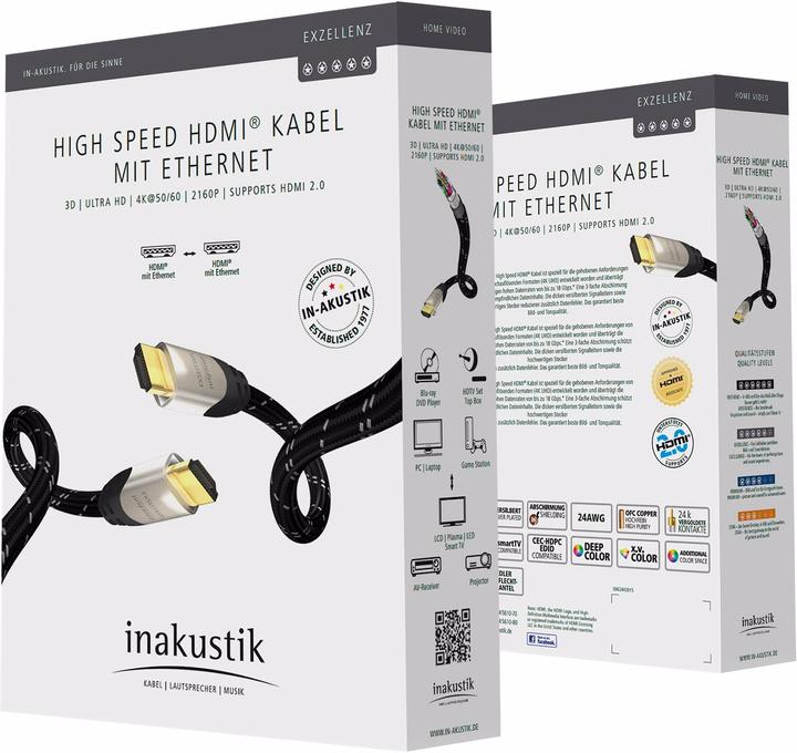 Actual product image Inakustik HDMI (Typ A) — HDMI (Typ A) (3 m, HDMI)