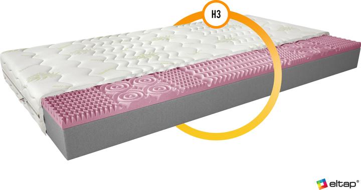 Productafbeelding ELTAP Materac Piankowy Lauren (140 x 200, Schuimkern)