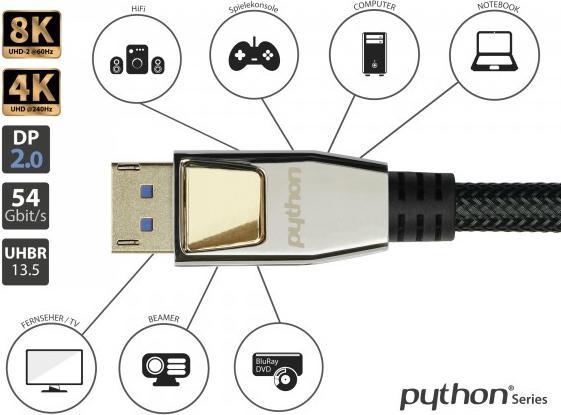 Produktbild Good Connections DisplayPort — DisplayPort (3 m, DisplayPort)