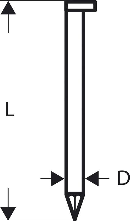 Produktbild Bosch Professional Zubehör D-Kopf Streifennagel SN34DK 75, 2,8 mm, 75 mm, blank, glatt