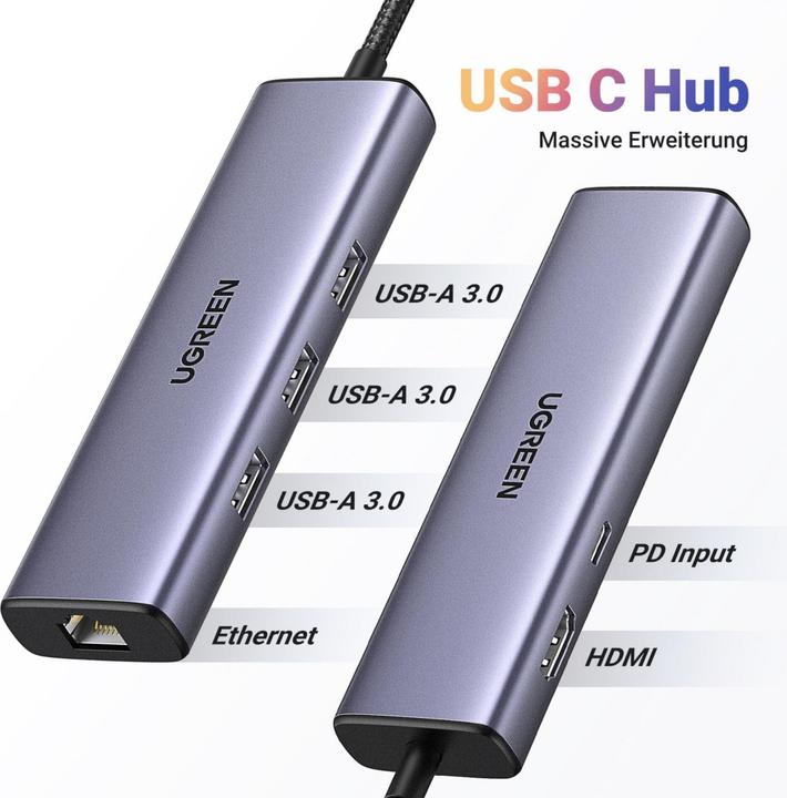Actual product image Ugreen CM512 (USB-C, 6 Ports)