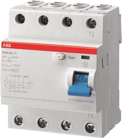 Actual product image ABB Ground fault circuit interrupter