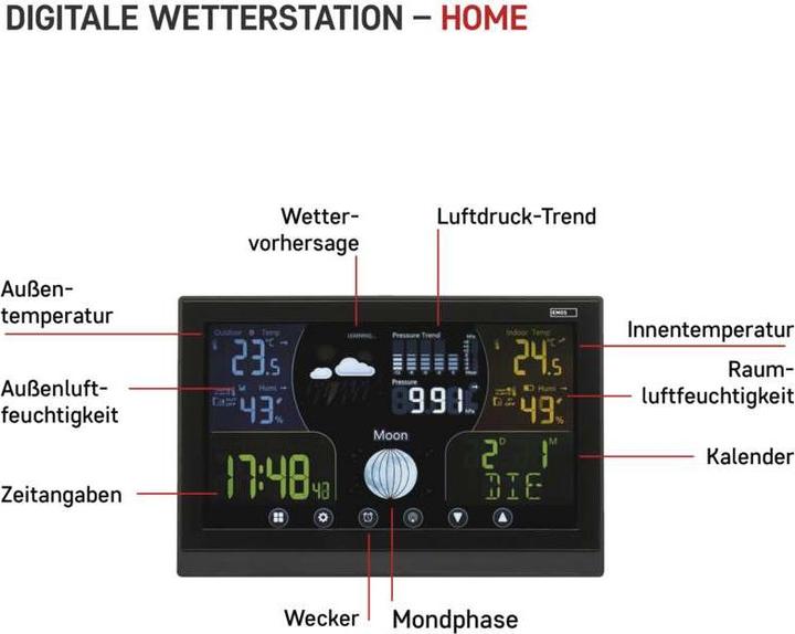 Actual product image Emos Wireless weather station E6018