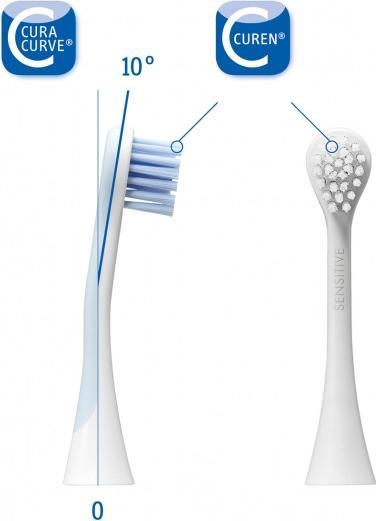 Actual product image Curaprox Hydrosonic Brush Head Sensitive (2 x)