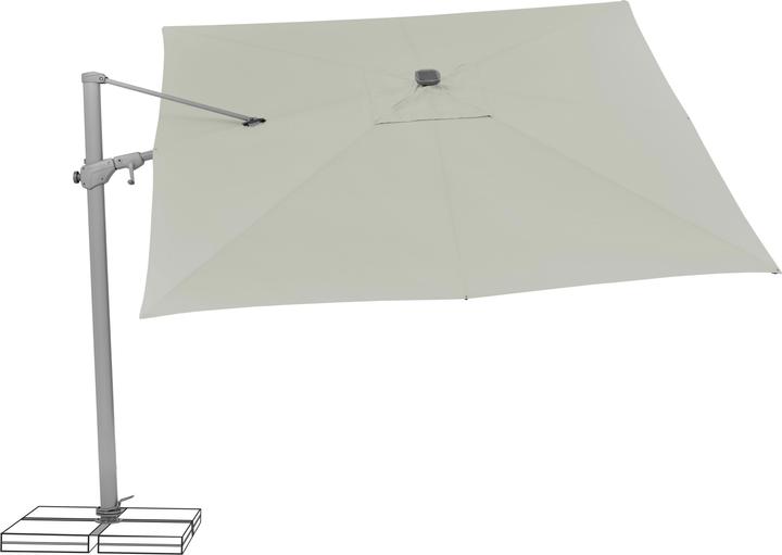 Immagine prodotto Suncomfort by Glatz Varioflex LED (3 m)