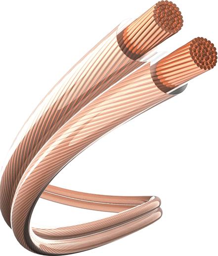 Actual product image Inakustik Star (10 m, 0.75 mm²)