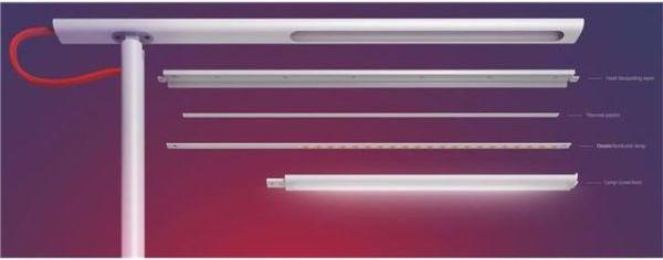 Image du produit Xiaomi Mi (520 lm)