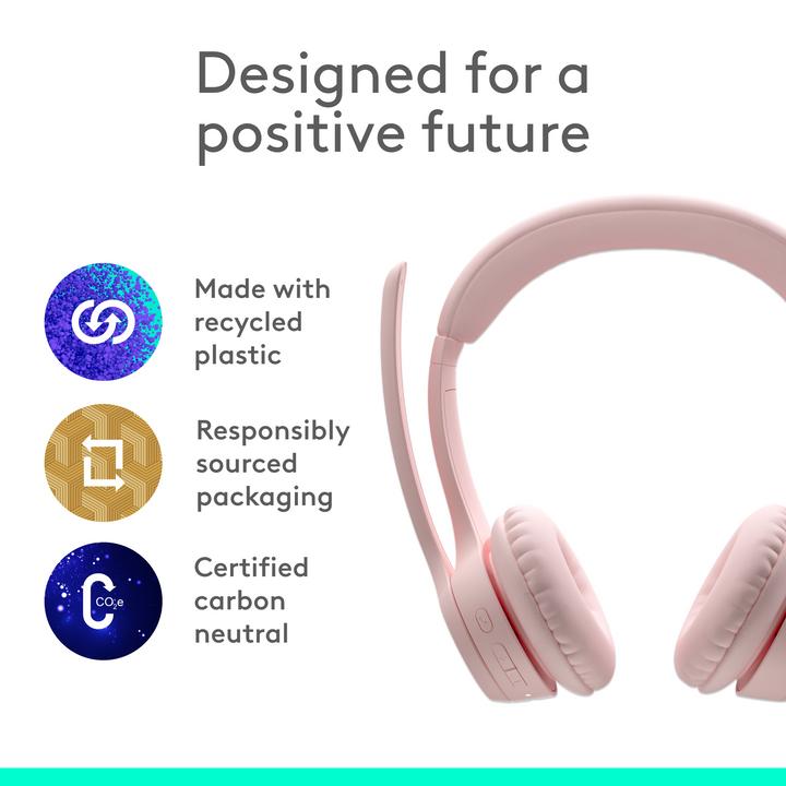 Actual product image Logitech Zone 300 (Wireless, USB-C)