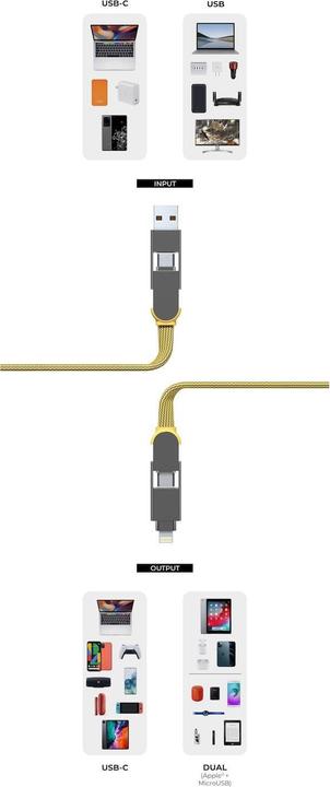 Actual product image Rolling Square 2in1 (3 m, USB 2.0)