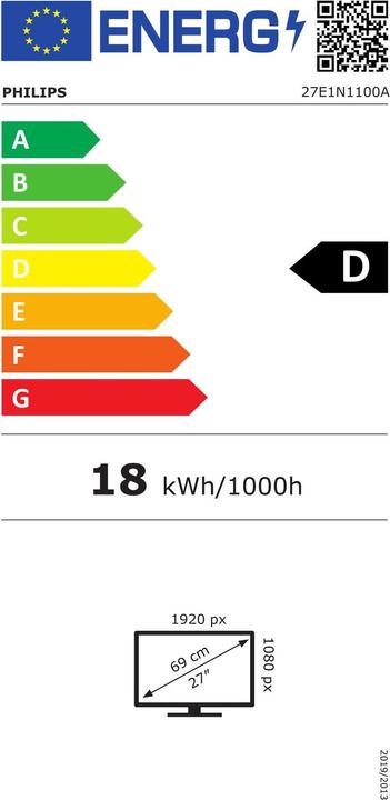 Energy Label Philips 27E1N1100A (1920 x 1080 pixels, 27")