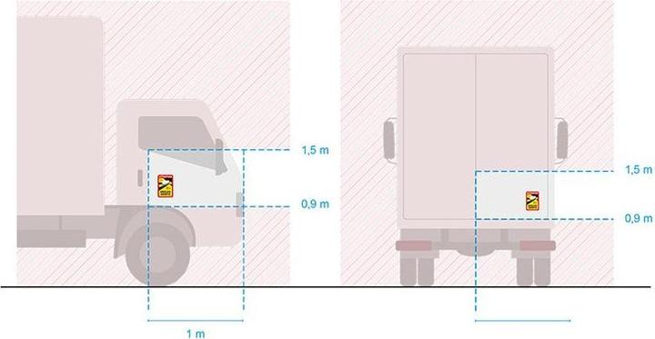 Produktbild ProPlus Aufkleber "Attention Angles Morts!"