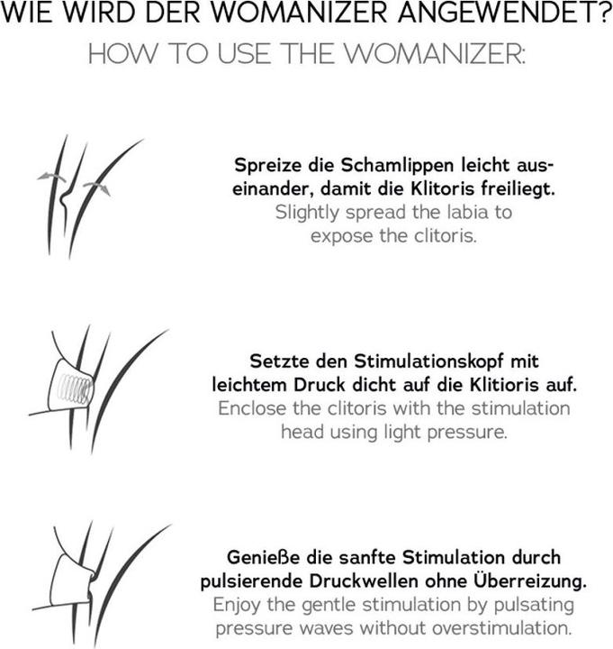 Actual product image Womanizer Liberty