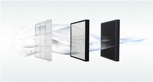 Actual product image De'Longhi Ac 75 (25 m²)