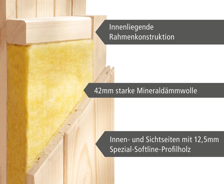 Actual product image Karibu Minja without roof rim (Plug & Play 3.6 KW internal control)