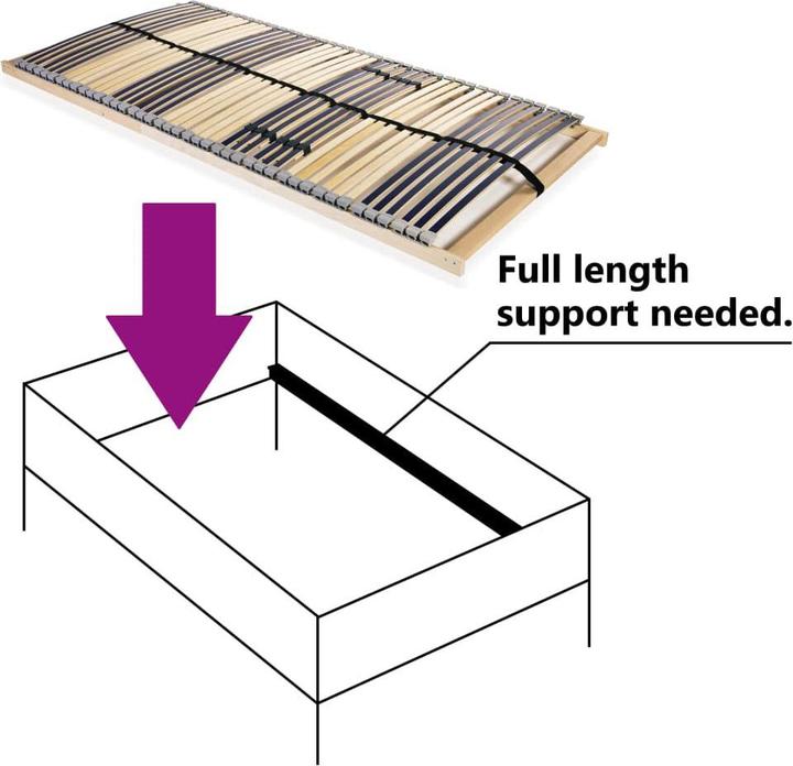 Actual product image VidaXL Pansemna
