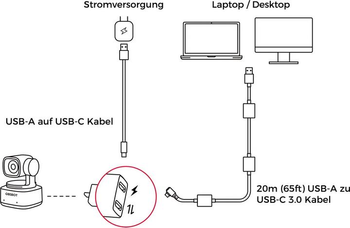 Produktbild Obsbot 20m (65ft) USB-A to USB-C 3.0 Cable (20 m, USB 3.0)
