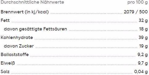 Nährwerte und Zutaten KoRo 0 (1 Stk., 600 g)