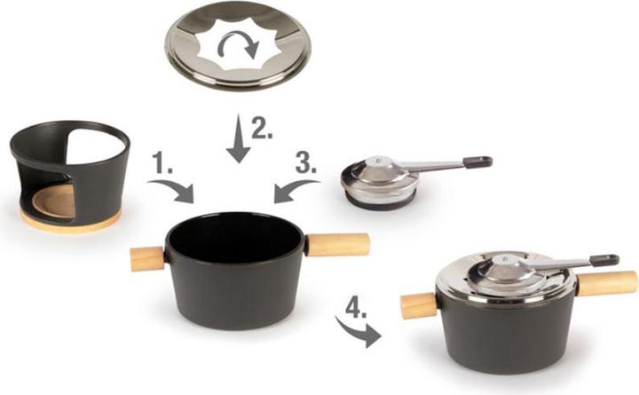 Image du produit Stöckli Set à fondue à la viande Titlis (Fondue chinoise, Fondue bourguignonne)