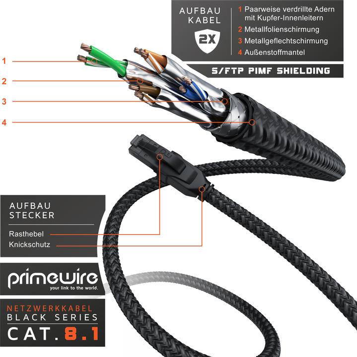 Actual product image Primewire Network cable CAT.8, RJ-45, Ethernet, patch cable CAT 8, Gigabit Ethernet 40 Gbit/s S/FTP LAN cable (S/FTP, CAT8.1, 3 m)