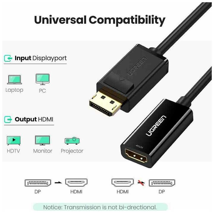 Actual product image Ugreen HDMI (Typ A) — DisplayPort (0.25 m, HDMI)