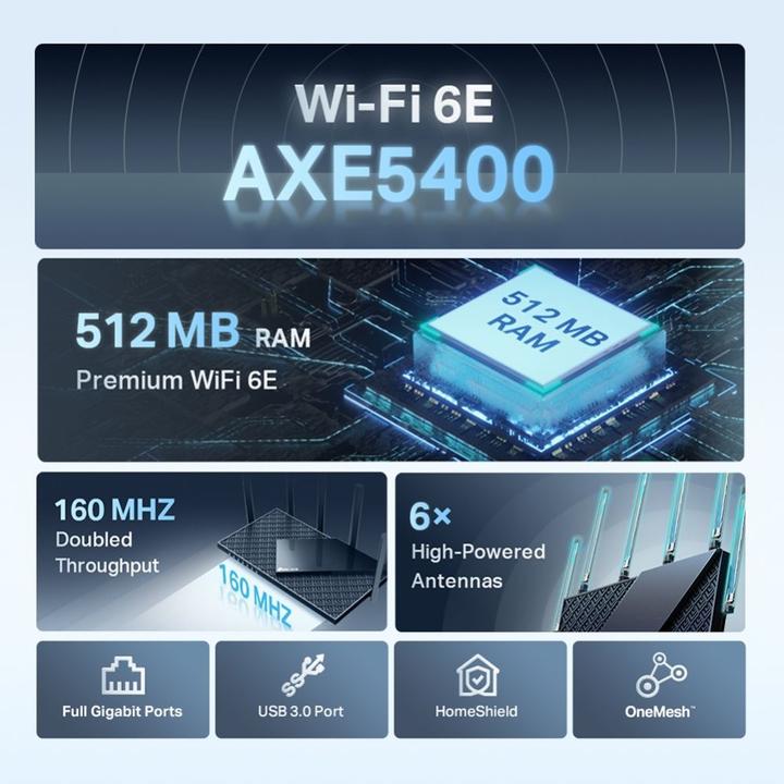 Produktbild TP-Link Archer AXE75